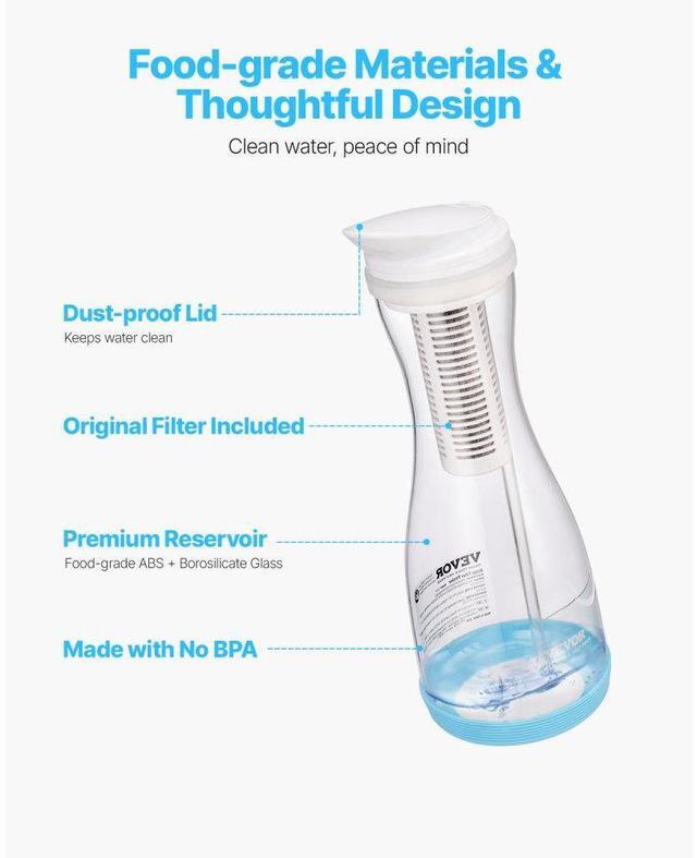 Alt view image 6 of 7 - Water Filter Pitcher 6 Cup Glass Water Filtration Pitcher 211 Gallons No BPA
