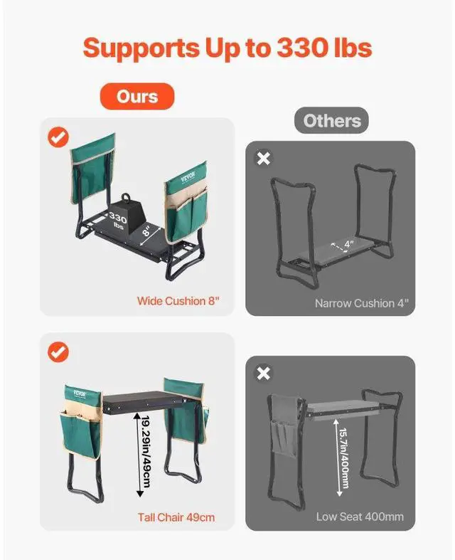 Alt view image 4 of 7 - Garden Kneeler and Seat 8" EVA Pad Folding Garden Stool Heavy Duty Garden Bench