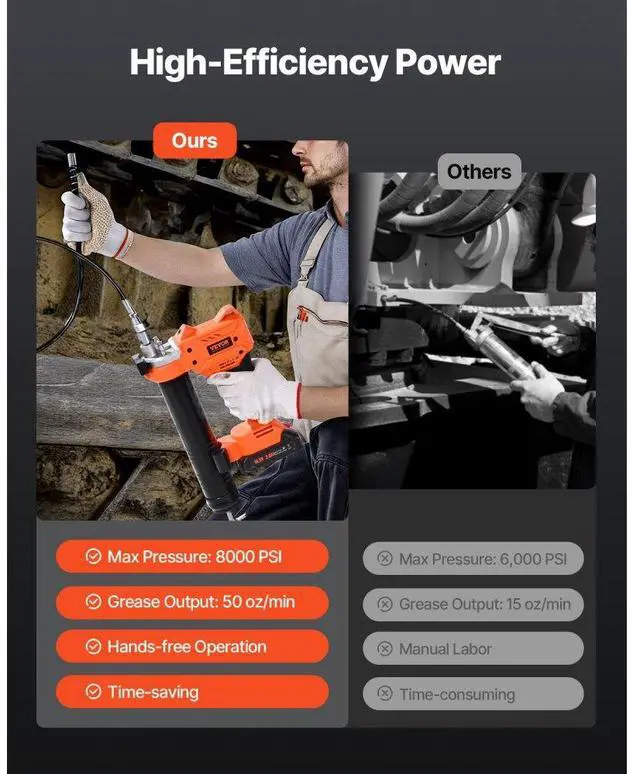 Alt view image 2 of 7 - VEVOR Cordless Grease Gun 20V Grease Gun Kit with 2.0 Ah Battery 35.4-inch Hose