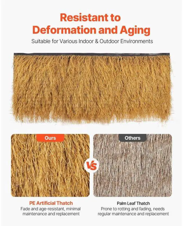 Alt view image 3 of 14 - Artificial Thatch Grass Roof Roll 1.3 x 3.9 ft Tiki Hut Bar Skirt Roof Decor