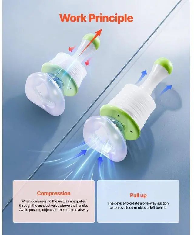 Alt view image 4 of 7 - Choking Rescue Device Portable Airway Clear Anti Choking Suction Device 2 Masks