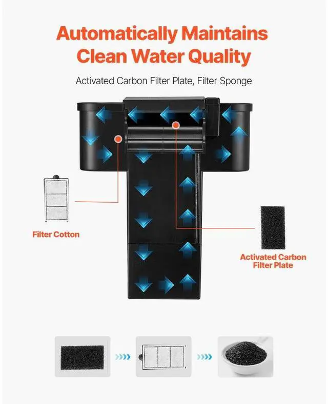 Alt view image 6 of 7 - 2 Gallon Fish Tank Aquarium Smart Arch Clear GPPS 3 Color Self Cleaning