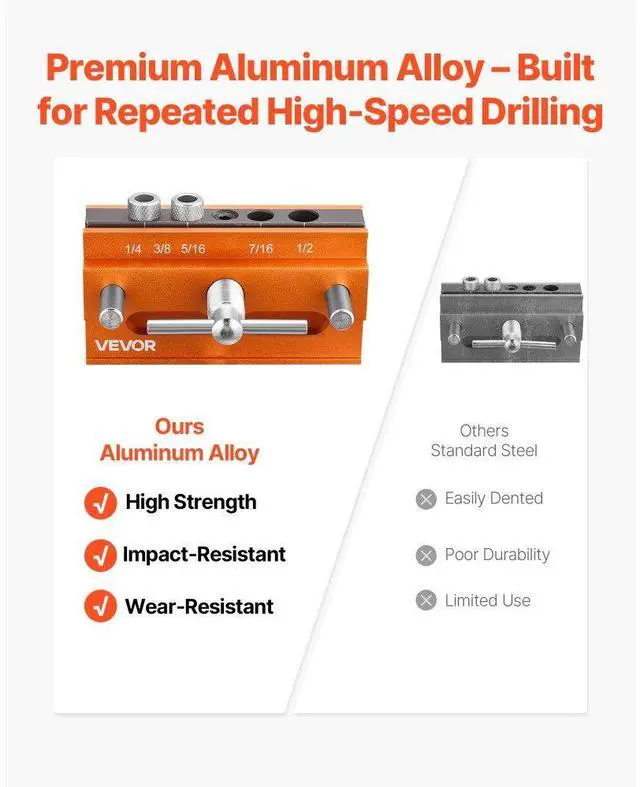Alt view image 6 of 7 - Doweling Jig Kit Self Centering Dowel Drill Jig for Straight Holes Woodworking