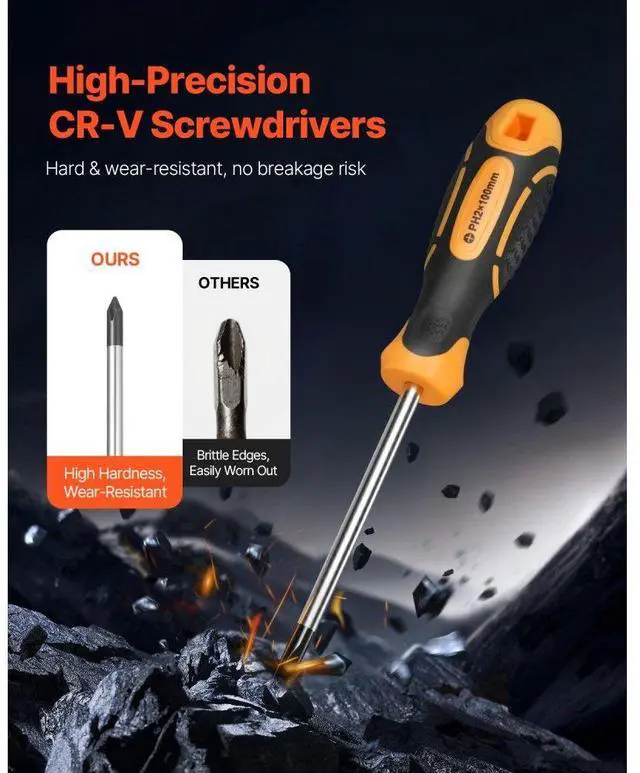 Alt view image 5 of 7 - 12-Piece Magnetic Screwdriver Set 5 Phillips 5 Flat Head Tips Magnetizer Tool