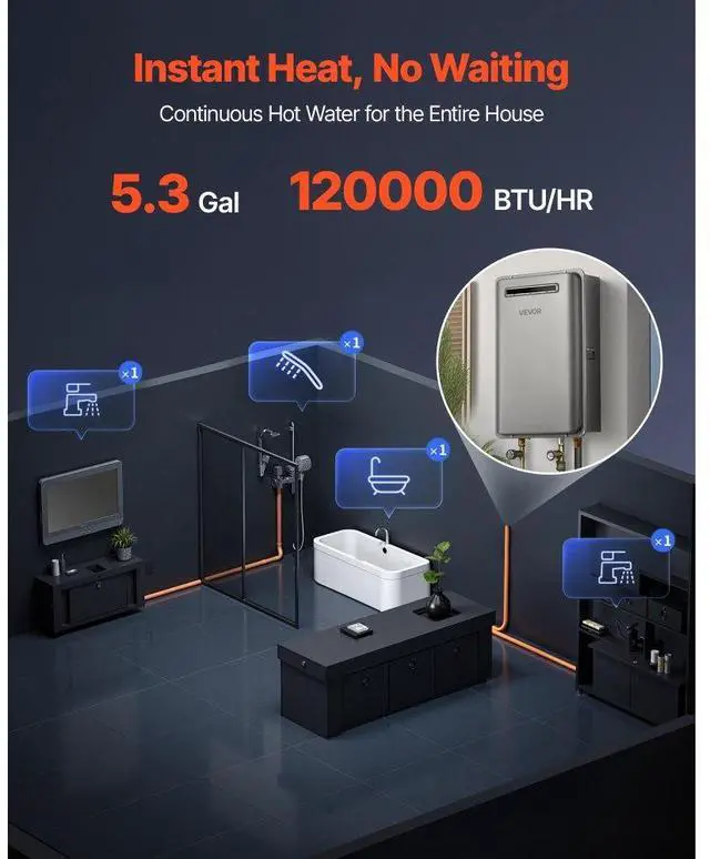 Alt view image 2 of 7 - Gas Tankless Water Heater 5.3Gal 120000 BTU Smart Temp Control