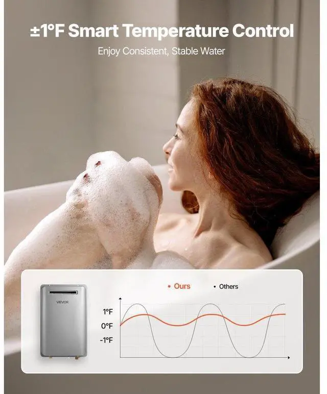 Alt view image 3 of 7 - Gas Tankless Water Heater 5.3Gal 120000 BTU Smart Temp Control