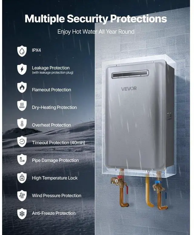 Alt view image 5 of 7 - Gas Tankless Water Heater 5.3Gal 120000 BTU Smart Temp Control