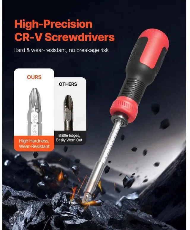 Alt view image 5 of 7 - 13-Piece Screwdriver Set Magnetic Handle Torx Phillips Hand Tools for Sockets