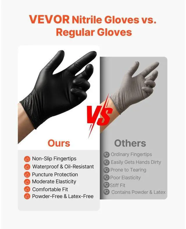 Alt view image 5 of 7 - Black Nitrile Disposable Gloves 4.5 Mil Latex & Powder-Free 100 Count Size M