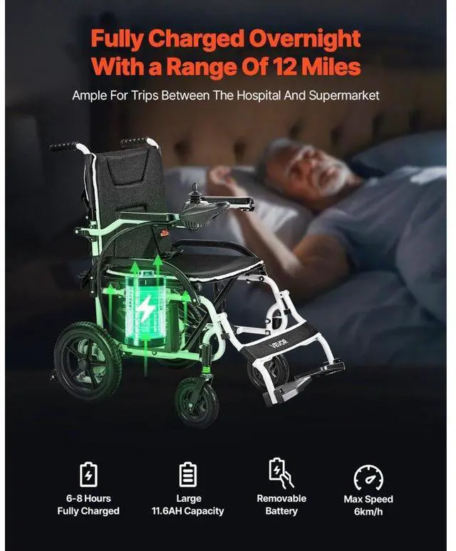 Alt view image 3 of 7 - Electric Wheelchair 220lbs Capacity Foldable Lightweight 12 Mile