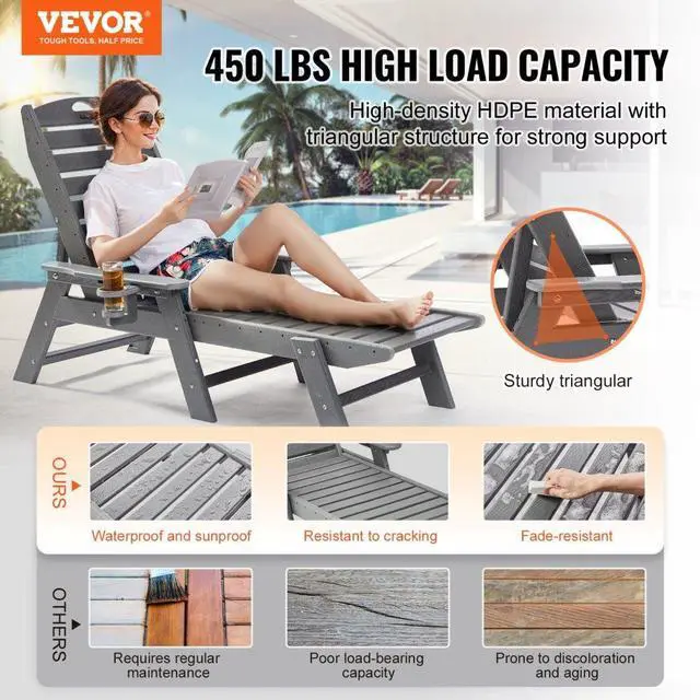 Alt view image 2 of 7 - Outdoor Chaise Lounge Chair 6 Position Adjustable Reclining Bench Lounger Gray