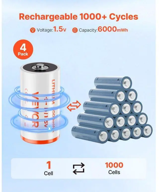 Alt view image 2 of 7 - VEVOR Rechargeable D Batteries 4 Pack 1.5V 6000mWh Lithium D Battery USB-C Cable