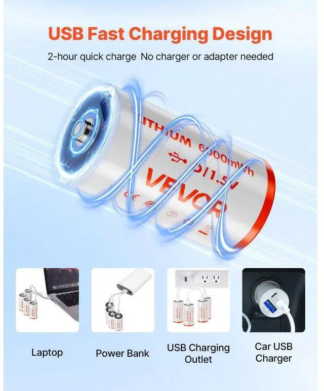 Alt view image 3 of 7 - VEVOR Rechargeable D Batteries 4 Pack 1.5V 6000mWh Lithium D Battery USB-C Cable