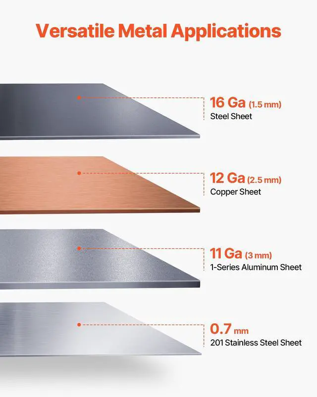 Alt view image 10 of 14 - Box and Pan Brake, 24 in Sheet Metal Bending Brake,16-Gauge Mild Steel Capacity, 0-135 Degree Adjustable, Metal Bender Machine with 5 Fingers, Heavy-Duty Aluminum Folder for Precise Bending
