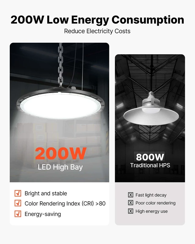 Alt view image 4 of 8 - 10 Pack LED High Bay Lights, 5000K 200W 30000LM Super Bright UFO LED Warehouse Shop Lights, IP65 Waterproof, 100-277V Wide Voltage for Warehouse Workshop Factory Gym Garage Barn, Black