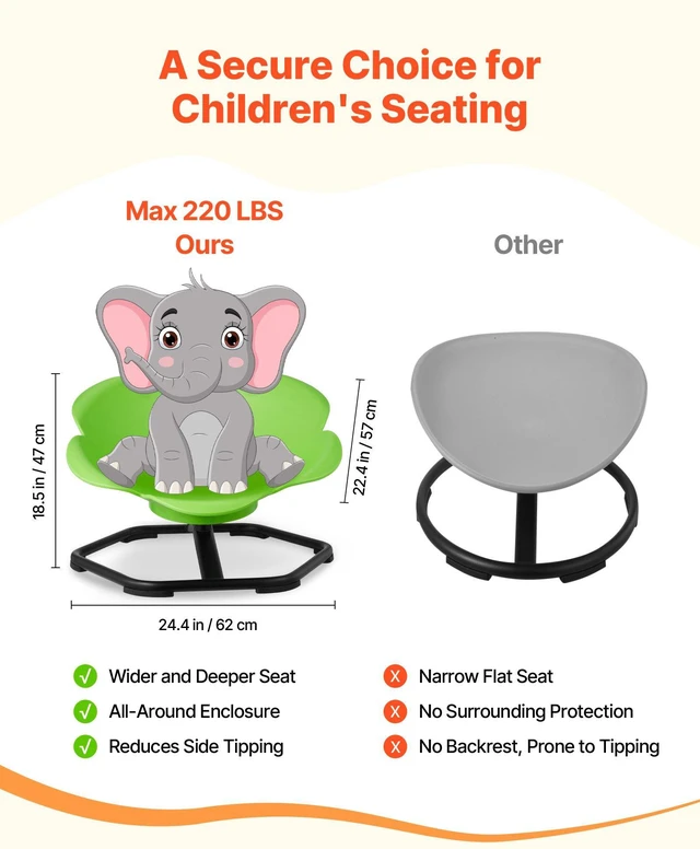 Alt view image 2 of 8 - VEVOR Kids Swivel Chair, 220 lbs Capacity, Cylinder Shape Sensory Spinning Chair, Autistic Kids Sensory Toy Seat with Non-Slip Metal Base, Toddler Sit & Spin Seat for Coordination Balance Focus, Green