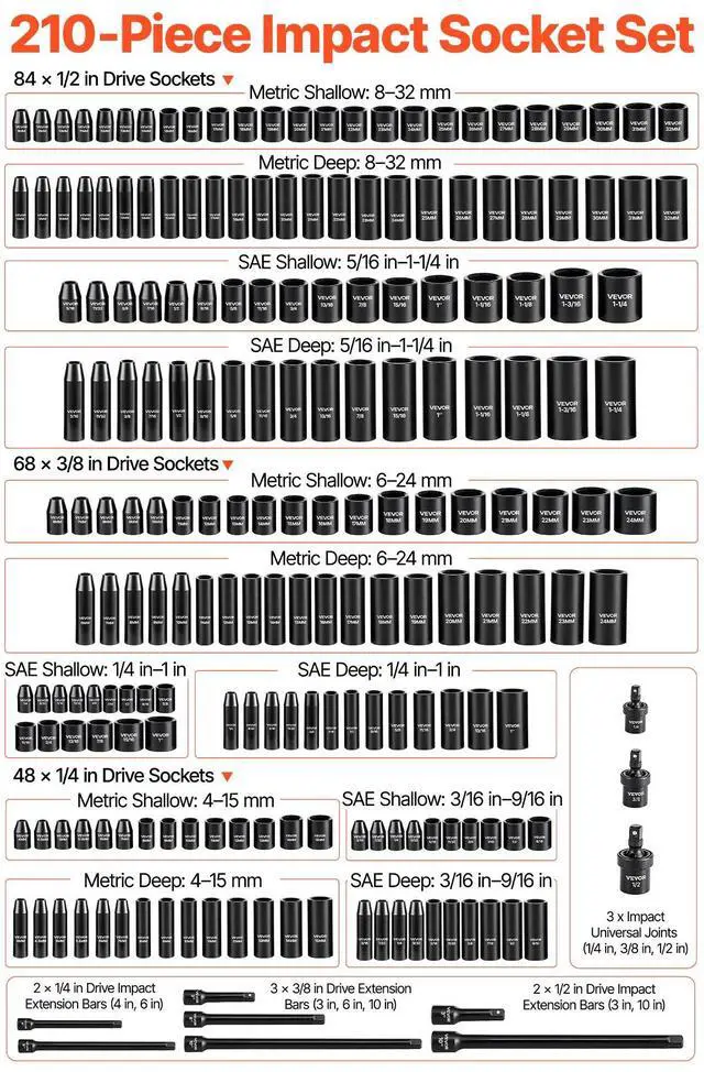Alt view image 10 of 14 - 210 Piece Drive Impact Socket Set, 1/4, 3/8, 1/2 Inch, 6 Point Deep & Shallow Impact Sockets, SAE (3/16 to 1-1/4 in) and Metric (4 to 32 mm) Sizes with Extension Bars, Cr-V Steel, Carrying Case