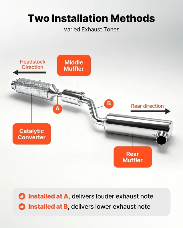 Alt view image 12 of 14 - Electric Exhaust Cutout, 2.5 Inch Universal Stainless Steel Exhaust Valve Kit with One Controller Remote Kit, Cut Out Valve, Y Pipe, Remote Control & Box, Fits Trucks, Sedans, Sports Cars, SUVs