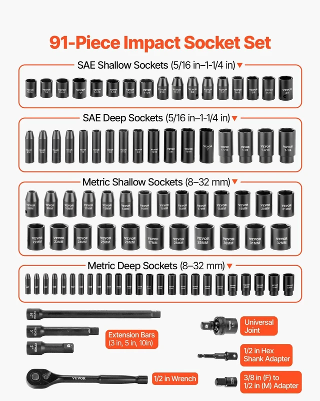 Alt view image 10 of 15 - 1/2 in Drive Impact Socket Set, 91 Piece, 6 Point Deep & Shallow Impact Sockets, SAE (5/16 to 1-1/4 in) and Metric (8 to 32 mm) Sizes with Extension Bars (3, 5, 10 in), Cr-V Steel, Carrying Case