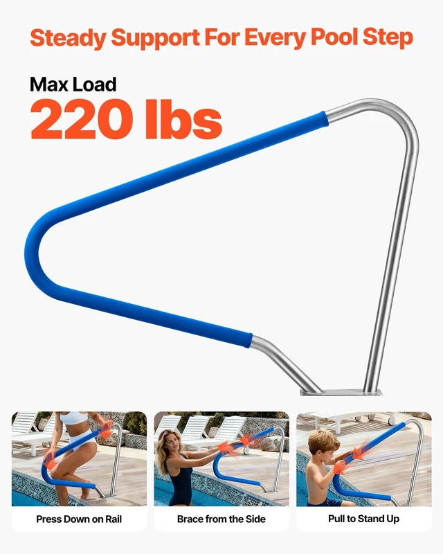 Alt view image 9 of 15 - Pool Rail, 48 x 36 inch Pool Handrail, 220 lbs Load Capacity Heavy Duty 304 Stainless Steel Swimming Handrail, Detachable Nonslip Sleeve, Rich Accessories, for Poolside, Water Parks, Spa Centers