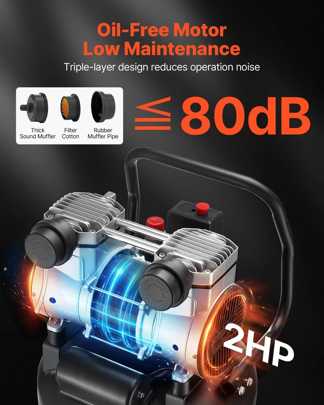 Alt view image 3 of 8 - VEVOR 14-Gallon Air Compressor, 2HP 4.3 SCFM at 90PSI, Max 125PSI Pressure Oil-Free Air Compressor Tank, Portable on Wheels for Auto Repair, Tire Inflation, Spray Painting, Woodwork Nailing, 120V