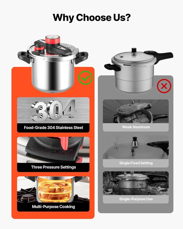 Alt view image 3 of 8 - VEVOR Pressure Cooker, 8Qt Pressure Cooker Stainless Steel, Pressures Canner with Steaming Rack, Tempered Glass Lid, Three Pressures Settings for Meat, Beans, Rice, Soup, Sauces, Cook up to 100 kPa