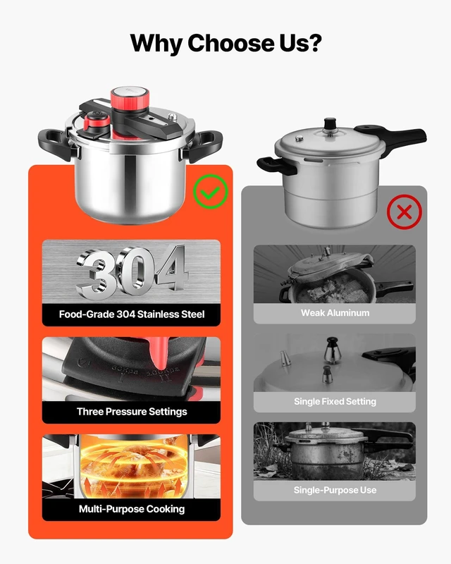 Alt view image 3 of 8 - VEVOR Pressure Cooker, 6.3Qt Pressure Cooker Stainless Steel, Pressures Canner with Steaming Rack, Tempered Glass Lid, Three Pressures Settings for Meat, Beans, Rice, Soup, Sauces, Cook up to 100 kPa