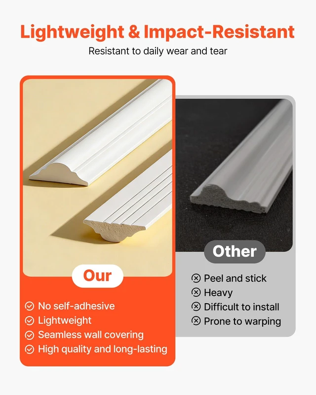 Alt view image 5 of 8 - VEVOR Wall Molding 3 Pack, Wainscoting Panels Kit, Lightweight Paintable Polystyrene, Easy to Install, Waterproof Accent Wide Profile Trim for Interior Living Room, Bedroom,White (24x54 + 24x24 in)
