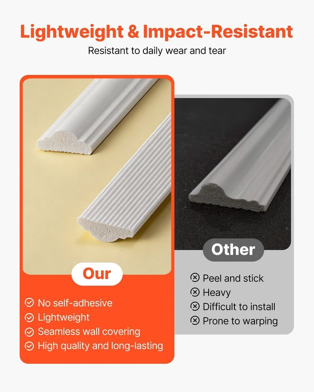 Alt view image 5 of 8 - VEVOR Wall Molding 3 Pack, Wainscoting Panels Kit, Lightweight Paintable Polystyrene, Easy to Install, Waterproof Accent Wall Trim for Interior Décor Living Room, Bedroom, White (24x54 + 24x24 in)