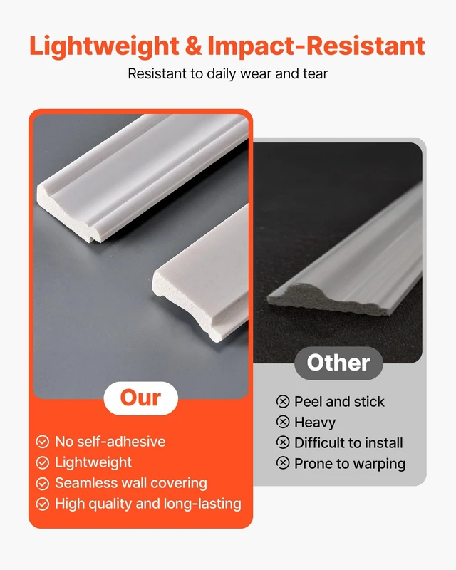 Alt view image 5 of 8 - VEVOR Wall Molding Kit, Wainscoting Panels, Lightweight Paintable Polystyrene, Easy to Install, Wide & Narrow Accent Wall Trim for Interior Décor Living Room, Bedroom, White (77.5 x 38.6 in )