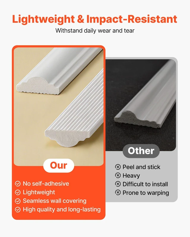 Alt view image 5 of 8 - VEVOR Wall Molding 12 Pack, 20 x 20 in Wainscoting Panels Kit, Lightweight Paintable Polystyrene, Easy to Install, Waterproof Accent Wall Trim for Interior Décor Living Room, Bedroom, Home, White