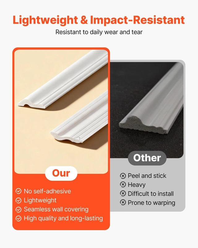 Alt view image 5 of 8 - VEVOR Wall Molding 6 Pack, Wainscoting Panels Kit, Lightweight Paintable Polystyrene, Easy to Install, Waterproof Accent Wall Trim for Interior Décor Living Room, Bedroom, White (24x54 + 24x24 in)