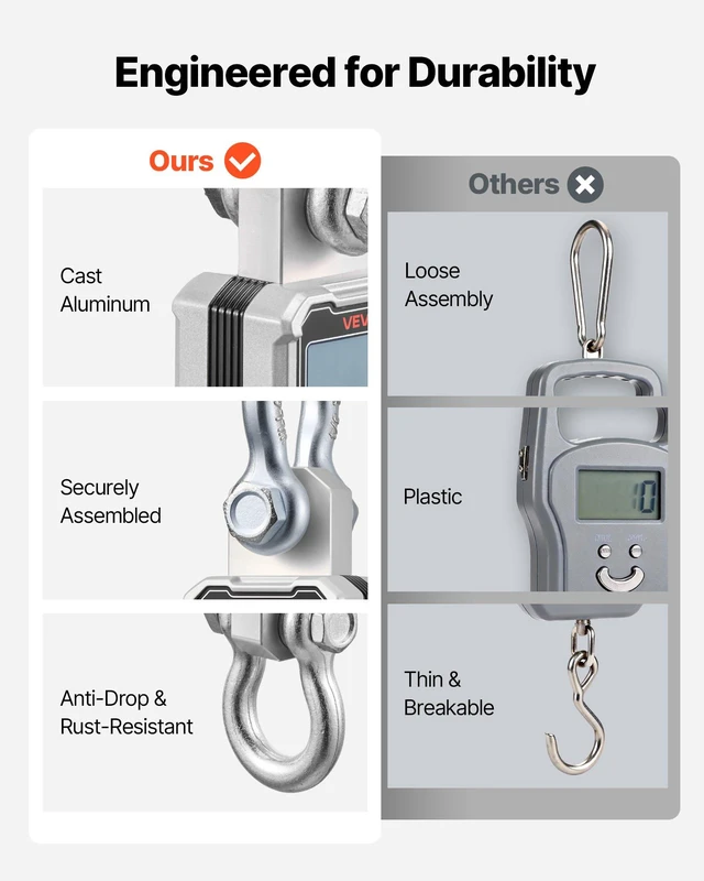 Alt view image 3 of 8 - VEVOR Digital Crane Scale, 6600 lbs/3000 kg Max Capacity, Heavy Duty Industrial Hanging Scale with Cast Aluminum Case & LCD Display, 1 lbs Division & 3 Unit Switch, Remote Control for Garage Factory
