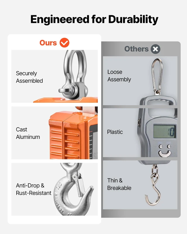 Alt view image 3 of 8 - VEVOR Digital Crane Scale, 4400 lbs/2000 kg Max Capacity, Heavy Duty Industrial Hanging Scale with Cast Aluminum Case & LCD Display, 1 lbs Division & 3 Unit Switch, Remote Control for Garage Factory