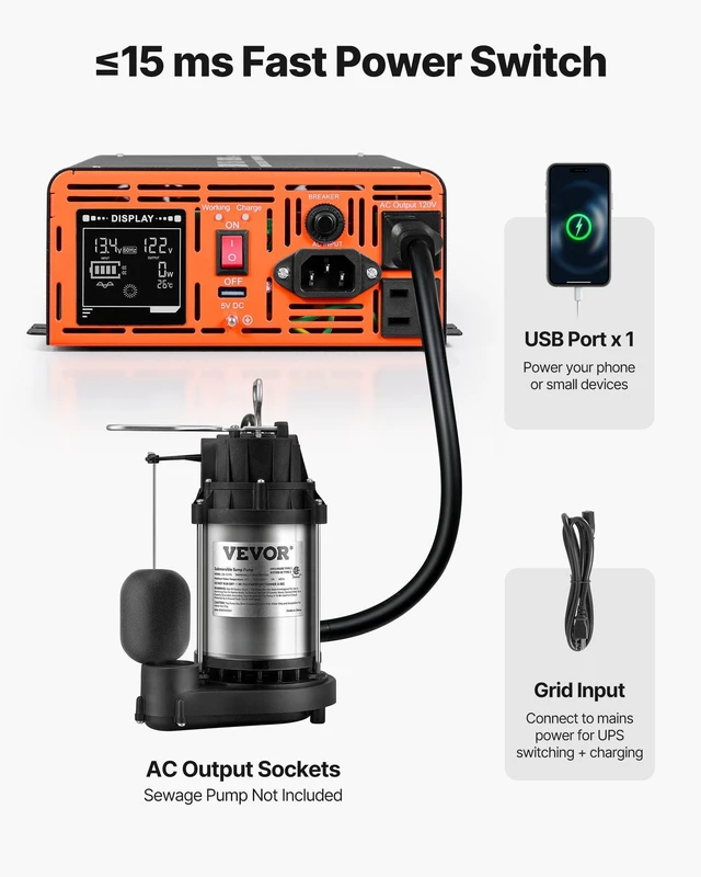 Alt view image 3 of 8 - VEVOR 1500W Sump Pump Battery Backup System, LCD Display, Auto Switches to Battery Inverter Power for Sump Pump, Pure Sine Wave, for Basement Protection Emergency Power Outage, Batteries Not Included