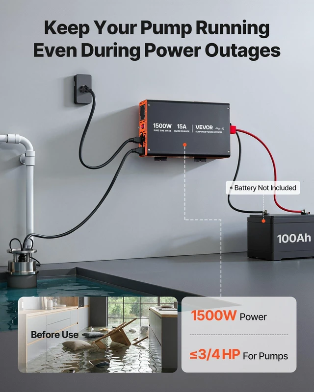 Alt view image 2 of 8 - VEVOR 1500W Sump Pump Battery Backup System, LCD Display, Auto Switches to Battery Inverter Power for Sump Pump, Pure Sine Wave, for Basement Protection Emergency Power Outage, Batteries Not Included