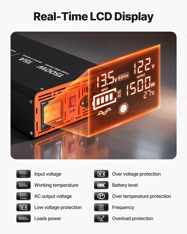 Alt view image 6 of 8 - VEVOR 1500W Sump Pump Battery Backup System, LCD Display, Auto Switches to Battery Inverter Power for Sump Pump, Pure Sine Wave, for Basement Protection Emergency Power Outage, Batteries Not Included