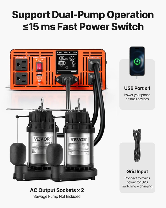 Alt view image 3 of 8 - VEVOR 3000W Sump Pump Battery Backup System, LCD Display, Auto Switches to Battery Inverter Power for Sump Pump, Pure Sine Wave, for Basement Protection Emergency Power Outage, Batteries Not Included