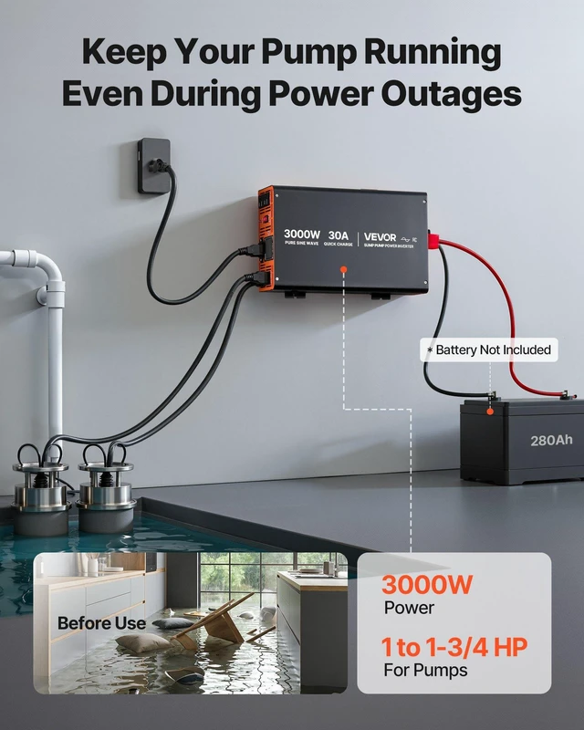 Alt view image 2 of 8 - VEVOR 3000W Sump Pump Battery Backup System, LCD Display, Auto Switches to Battery Inverter Power for Sump Pump, Pure Sine Wave, for Basement Protection Emergency Power Outage, Batteries Not Included