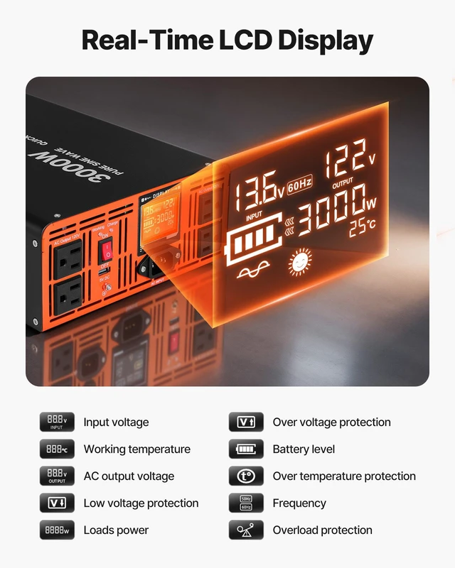 Alt view image 6 of 8 - VEVOR 3000W Sump Pump Battery Backup System, LCD Display, Auto Switches to Battery Inverter Power for Sump Pump, Pure Sine Wave, for Basement Protection Emergency Power Outage, Batteries Not Included