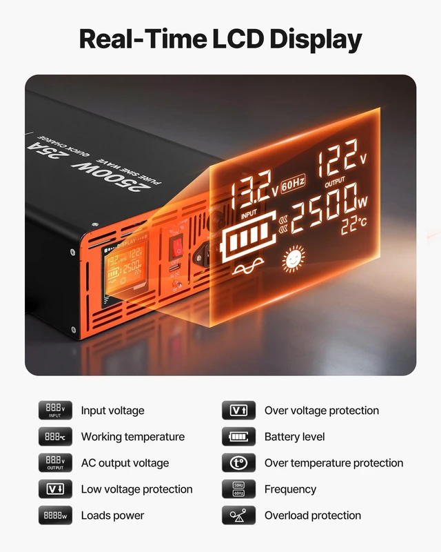 Alt view image 6 of 8 - VEVOR 2500W Sump Pump Battery Backup System, LCD Display, Auto Switches to Battery Inverter Power for Sump Pump, Pure Sine Wave, for Basement Protection Emergency Power Outage, Batteries Not Included