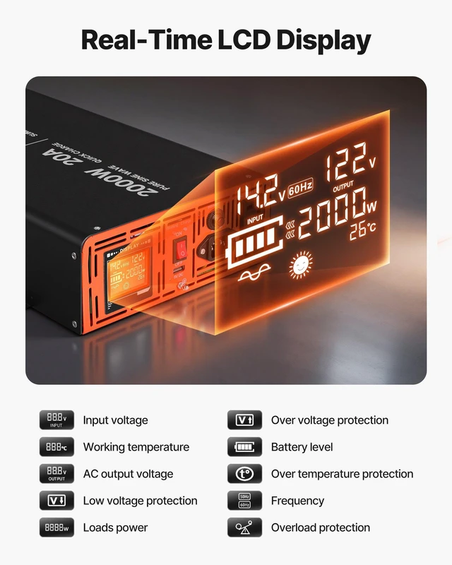 Alt view image 6 of 8 - VEVOR 2000W Sump Pump Battery Backup System, LCD Display, Auto Switches to Battery Inverter Power for Sump Pump, Pure Sine Wave, for Basement Protection Emergency Power Outage, Batteries Not Included