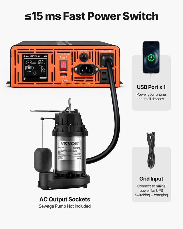 Alt view image 3 of 8 - VEVOR 2000W Sump Pump Battery Backup System, LCD Display, Auto Switches to Battery Inverter Power for Sump Pump, Pure Sine Wave, for Basement Protection Emergency Power Outage, Batteries Not Included