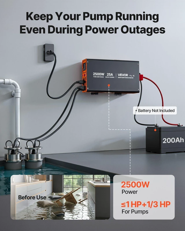 Alt view image 2 of 8 - VEVOR 2500W Sump Pump Battery Backup System, LCD Display, Auto Switches to Battery Inverter Power for Sump Pump, Pure Sine Wave, for Basement Protection Emergency Power Outage, Batteries Not Included