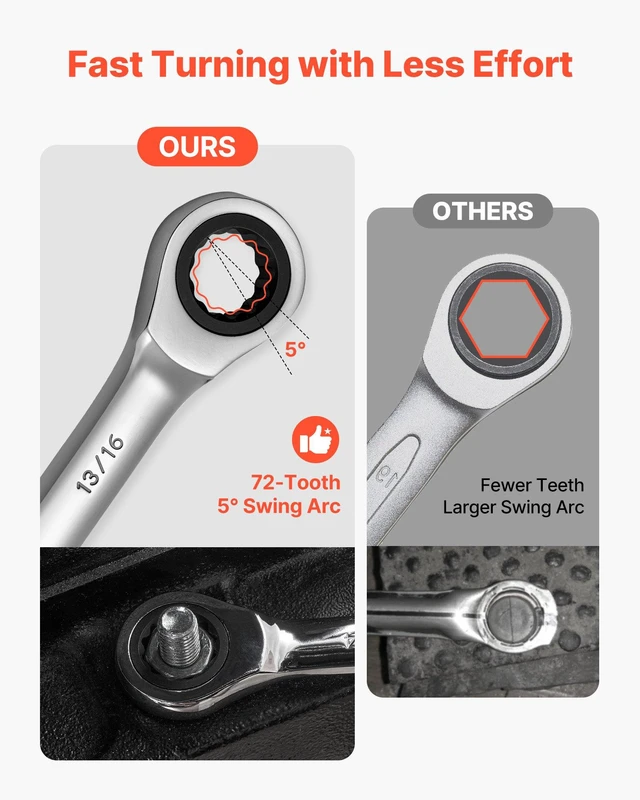 Alt view image 3 of 8 - VEVOR Combination Wrench Set, 16-Piece SAE Sizes, 72 Teeth, Cr-V Steel Ratcheting Wrench Set, with Roll Up Pouch, Open End, Clear Size Labels, for General Household and Automotive Repairs, Silver