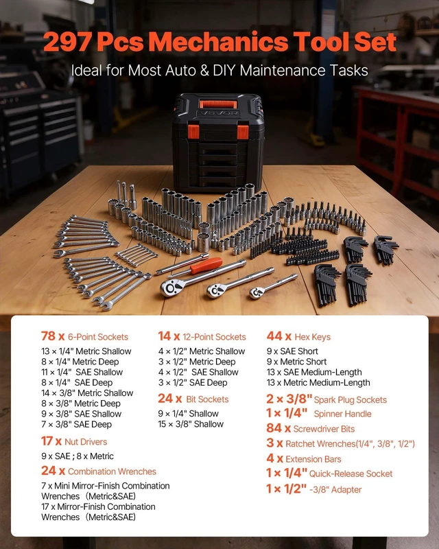 Alt view image 3 of 8 - VEVOR Mechanics Tool Set, 297-Piece Mechanic Tool Kit, 1/4 in, 3/8 in, and 1/2 in Drive, SAE and Metric Socket Set, Wrenches, Screwdriver Bits, Accessories, and Storage Case, for Automotive Repair
