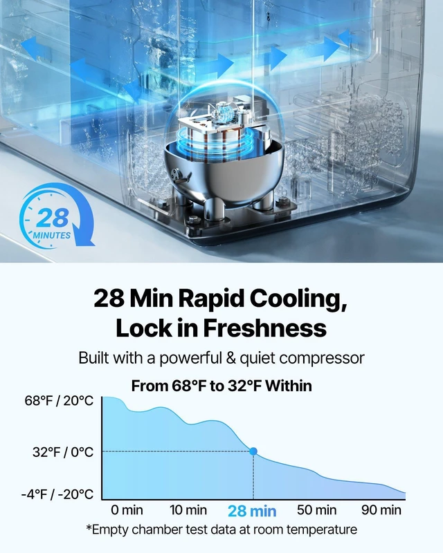 Alt view image 3 of 8 - VEVOR Car Refrigerator, DC 12/24V AC100-240V Compressor Electric Cooler, -4°F to 68°F Truck Refrigerator with APP Control, Wheels & Dual Zone, 58 QT Cars Cooler for RVs, Boats, Camping, Fishing