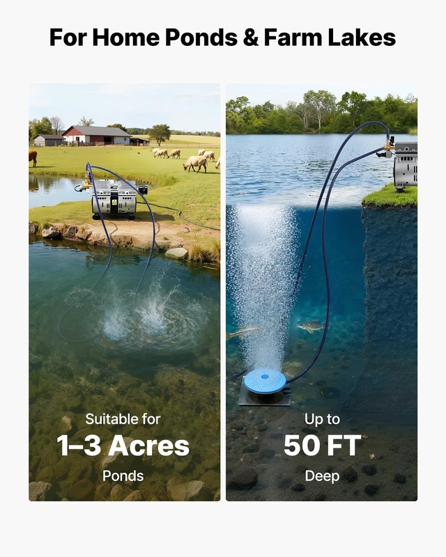Alt view image 5 of 8 - VEVOR Pond Aerators, 5.2CFM Aeration System for Lakes up to 3 Acres, 3/4 HP Air Compressor, 2 Diffusers & Two 100' Weighted Tubings, Outdoor Pond Aeration Pump for Deep Water Oxygen Circulation