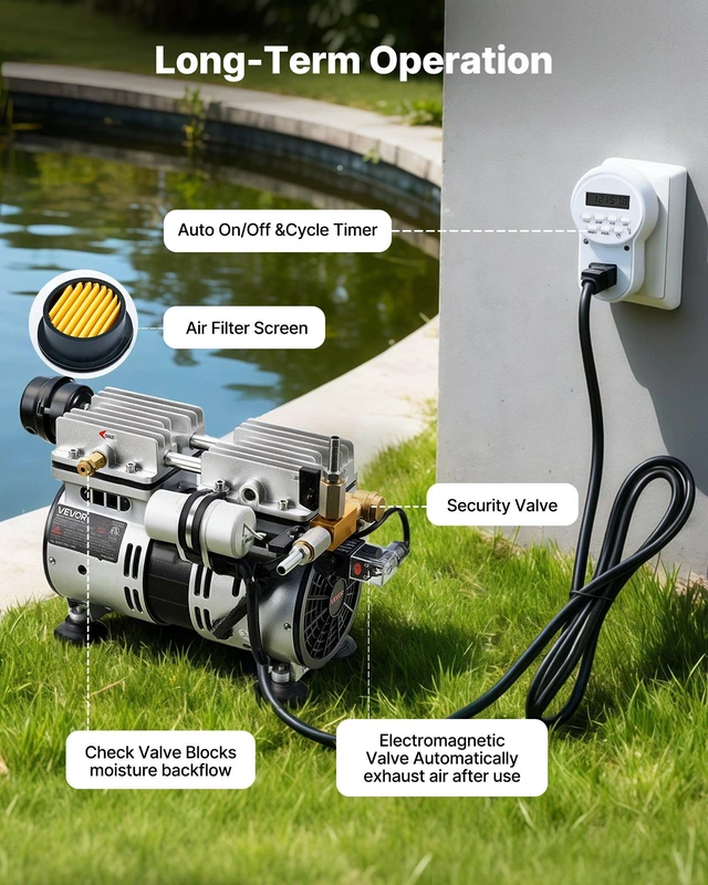 Alt view image 6 of 8 - VEVOR Pond Aerators, 5.2CFM Aeration System for Lakes up to 3 Acres, 3/4 HP Air Compressor, 2 Diffusers & Two 100' Weighted Tubings, Outdoor Pond Aeration Pump for Deep Water Oxygen Circulation