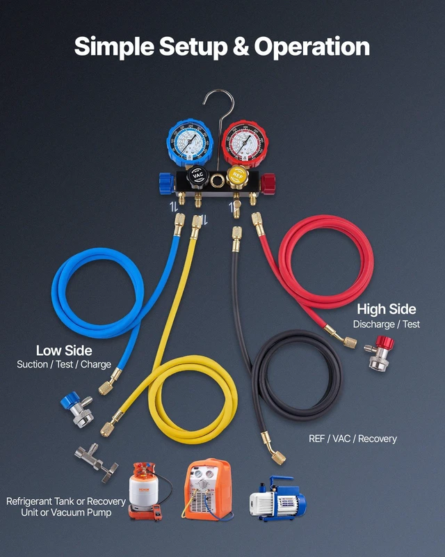 Alt view image 6 of 8 - VEVOR AC Manifold Gauge Set for R134a R404A R1234yf R22 Refrigerant, 4 Way AC Gauge with 5 ft Hoses, Adapters, Quick Couplers, Can Taps for Automotive Air Conditioning Maintenance, Charging Evacuation